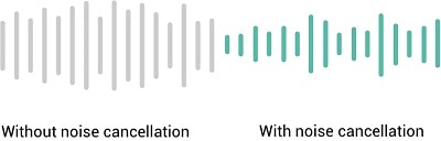 Maxhub V6 Viewpro Giảm Tiếng ồn