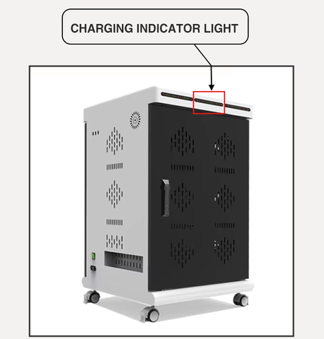 Đèn báo tính hiệu EN48 siêu tiện lợi