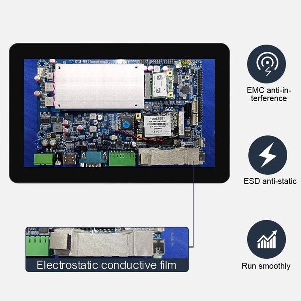 Bảng điều khiển công nghiệp giao diện phần cứng